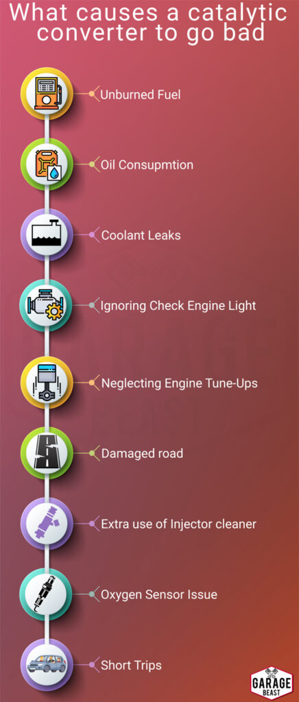 what causes a catalytic converter to go bad Infographic