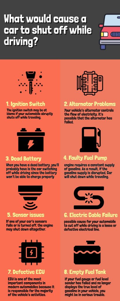 This is an infographic explaining what would cause a car to shut off while driving?